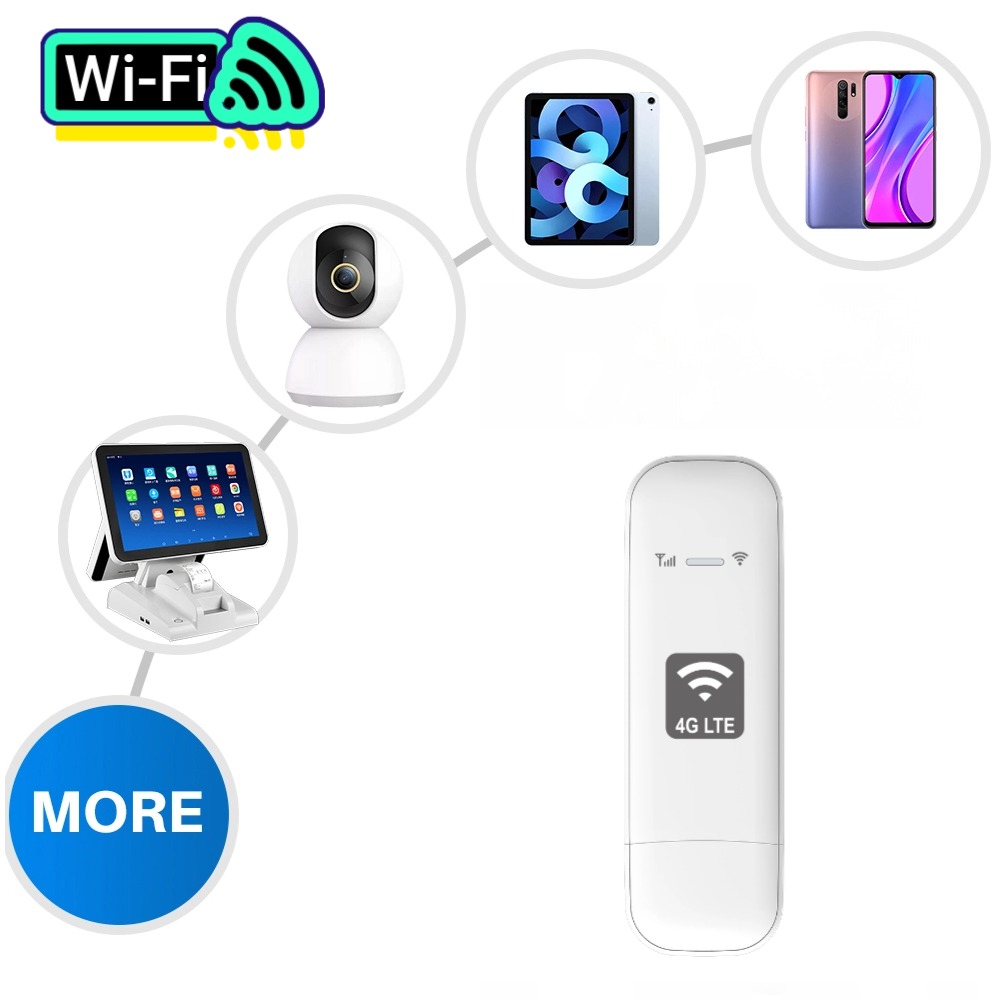 4G WLAN-Dongle UFI 150M USB LT – 4G Lte Router Sim Bewertung und Preis