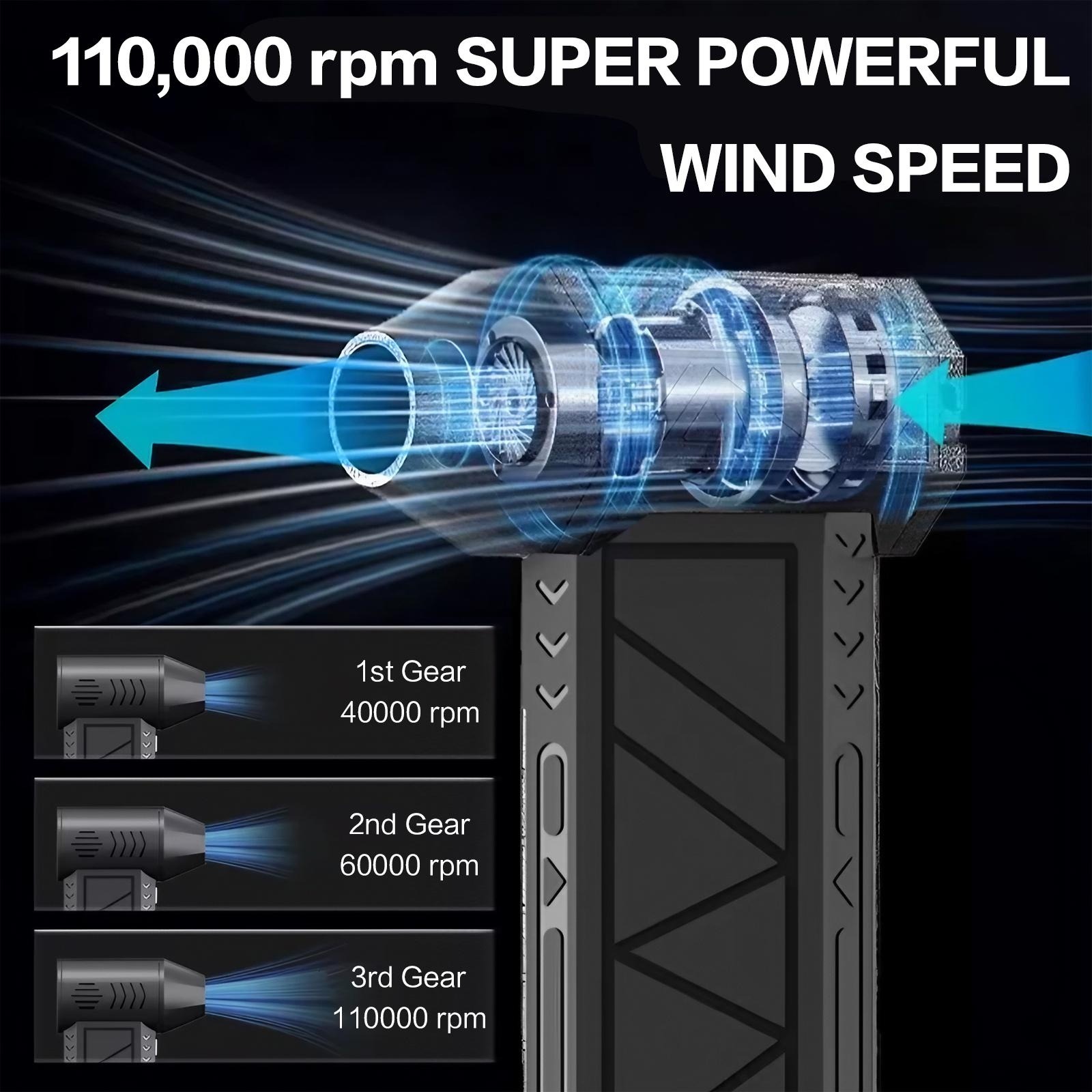 110.000 U/min Elektrischer Luf – Office Tech Products Bewertung und Preis
