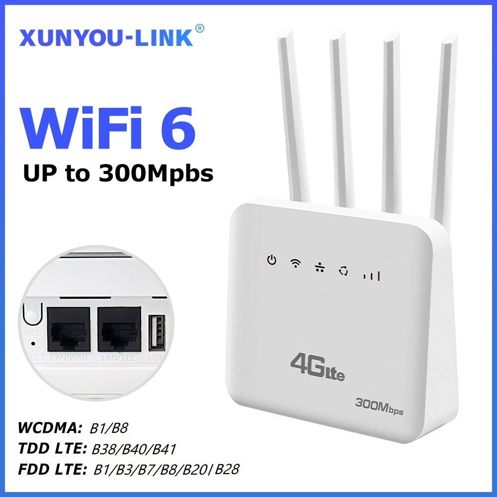XUNYOU-LINK 4G LTE WLAN-Router – 4G Lte Router Sim Bewertung und Preis