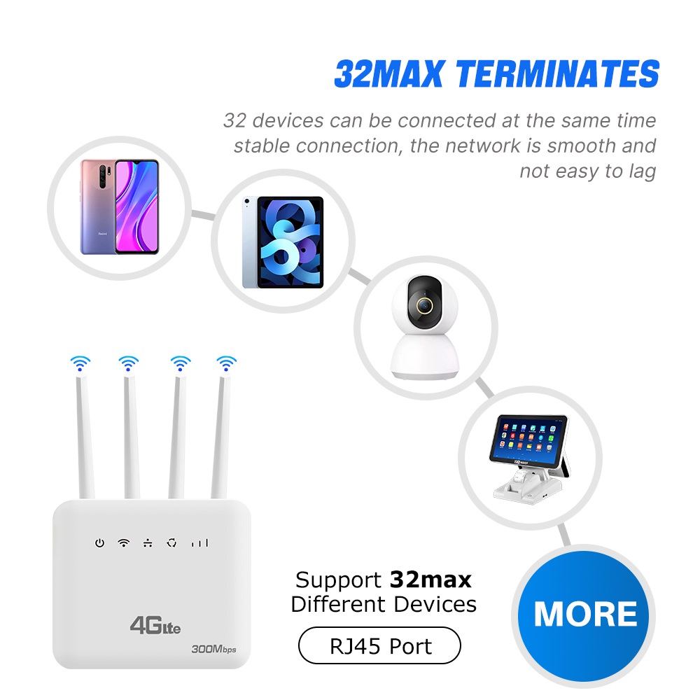 XUNYOU-LINK 4G LTE WLAN-Router – 4G Lte Router Sim Bewertung und Preis