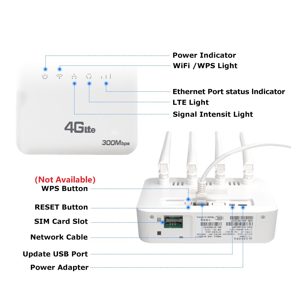 XUNYOU-LINK 4G LTE WLAN-Router – 4G Lte Router Sim Bewertung und Preis