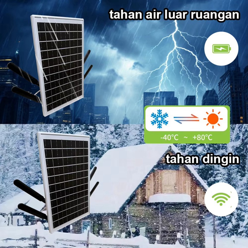 12W 18000mAh Solarbetriebener  – 4G Lte Router Sim Bewertung und Preis
